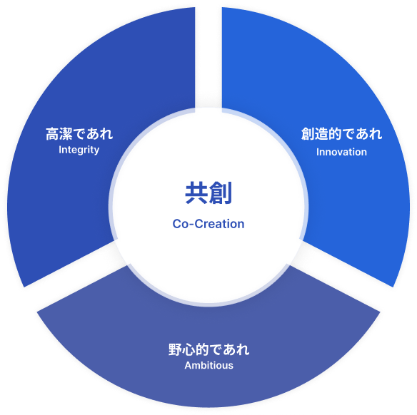 img_companyGoalPage_01.png