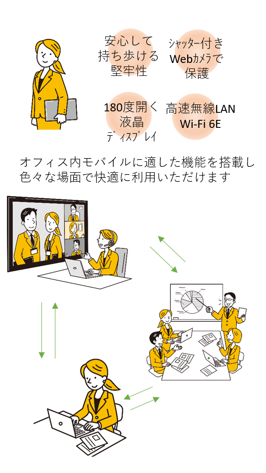 kakushukinou04.png