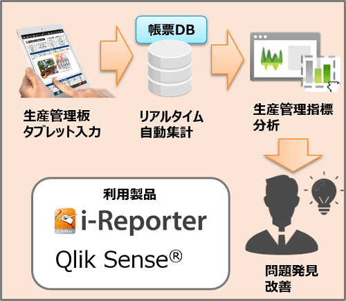 Hancho_no_Mikata_Logo_Change-1.png