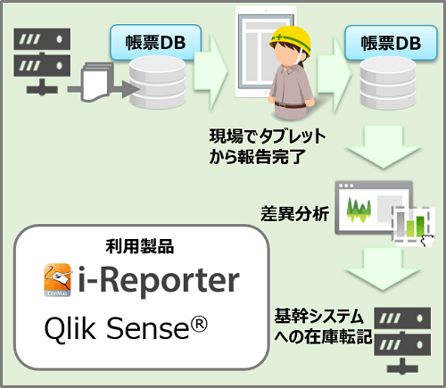 Tanaoroshi_no_Mikata_Logo_Change-1.png