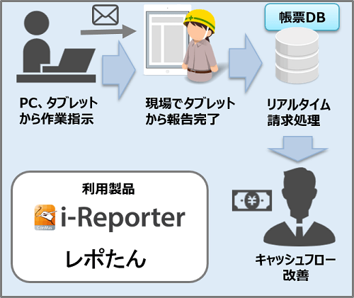 Hoshu_no_Mikata-1.png